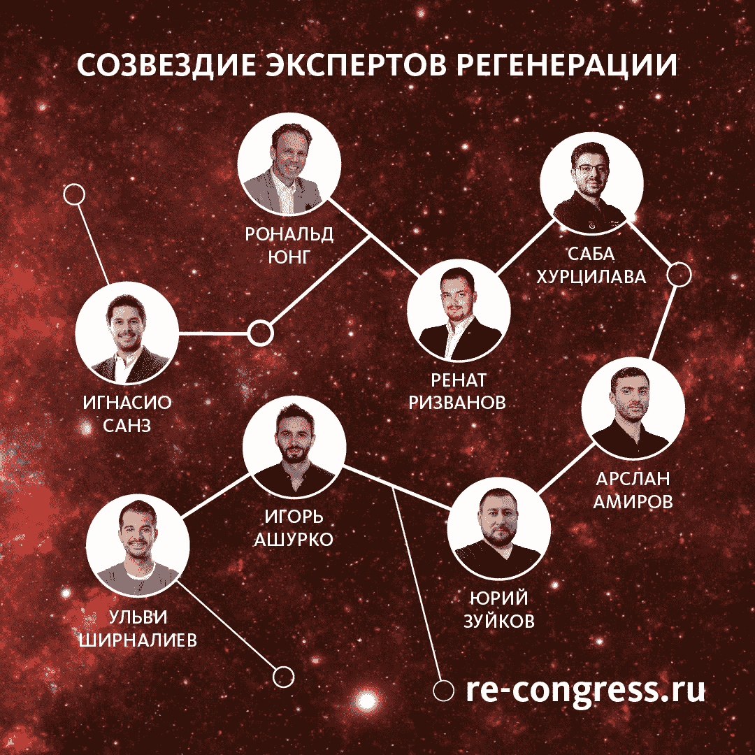 КОНГРЕСС ДЛЯ ИМЛАНТОЛОГОВ И ХИРУРГОВ ПО РЕГЕНЕРАТИВНОЙ СТОМАТОЛОГИИ