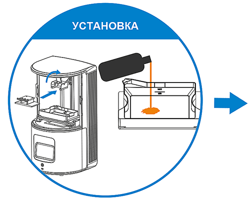 3D принтере AccuFab-D1s порядок работы кадр 1 3D принтере AccuFab-D1s порядок работы кадр 1