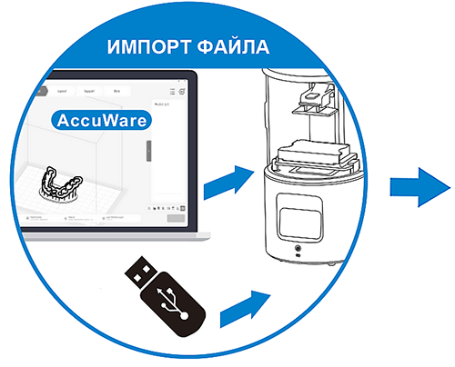 3D принтере AccuFab-D1s порядок работы кадр 2 3D принтере AccuFab-D1s порядок работы кадр 2