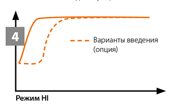 QuickSleeper - быстрая анестезия.png