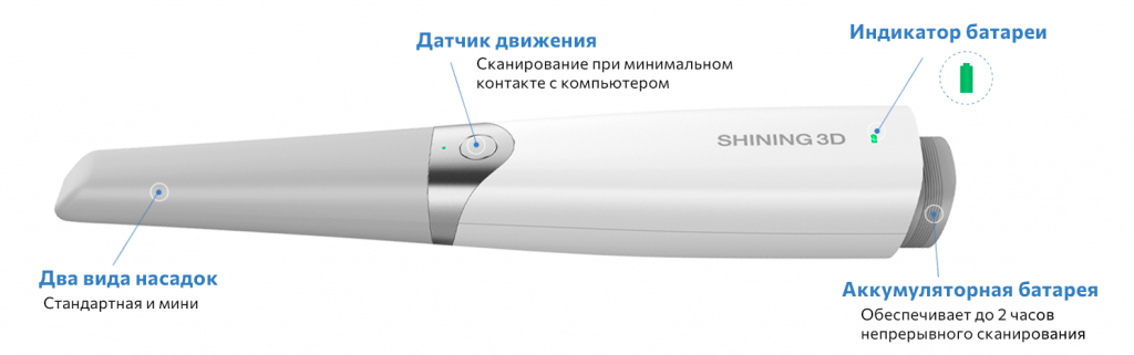 shining3d Aoralscan 3 wireless схема shining3d Aoralscan 3 wireless схема